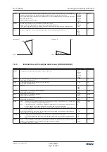 Preview for 58 page of Glutz SD-L F 9365 Series Mounting And Operating Instructions