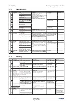 Preview for 67 page of Glutz SD-L F 9365 Series Mounting And Operating Instructions