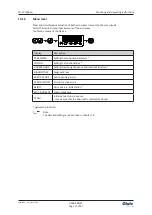 Preview for 77 page of Glutz SD-L F 9365 Series Mounting And Operating Instructions