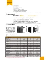 Preview for 2 page of GLUX IDsn ODsn Series Product Manual