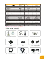 Preview for 3 page of GLUX IDsn ODsn Series Product Manual