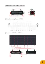 Предварительный просмотр 3 страницы GLUX PDV09 Manual