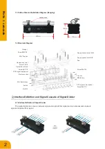 Предварительный просмотр 4 страницы GLUX SDV08 Manual