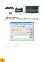 Предварительный просмотр 8 страницы GLUX SDV08 Manual