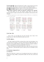 Предварительный просмотр 10 страницы GLUX VSP-F2L4 Manual