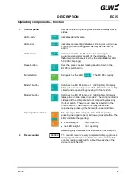 Предварительный просмотр 42 страницы GLW EC 65 Operating Manual