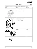 Предварительный просмотр 56 страницы GLW EC 65 Operating Manual