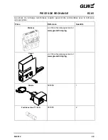 Preview for 86 page of GLW EC 65 Operating Manual