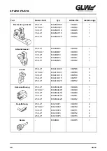 Preview for 30 page of GLW MC 25 Operating Manual