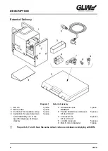 Preview for 42 page of GLW MC 25 Operating Manual