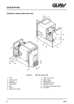 Preview for 44 page of GLW MC 25 Operating Manual