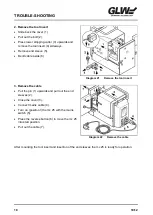 Preview for 56 page of GLW MC 25 Operating Manual