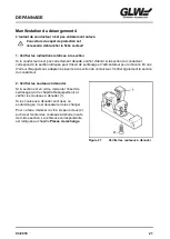 Preview for 91 page of GLW MC 25 Operating Manual