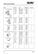 Preview for 94 page of GLW MC 25 Operating Manual