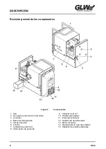 Preview for 108 page of GLW MC 25 Operating Manual