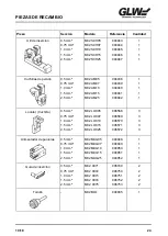 Preview for 127 page of GLW MC 25 Operating Manual