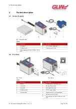 Предварительный просмотр 12 страницы GLW PC 65 Operating Instructions Manual