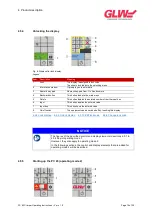 Предварительный просмотр 16 страницы GLW PC 65 Operating Instructions Manual