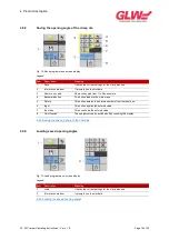 Предварительный просмотр 19 страницы GLW PC 65 Operating Instructions Manual