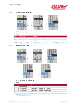 Предварительный просмотр 21 страницы GLW PC 65 Operating Instructions Manual