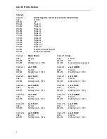 Preview for 5 page of GLX GLS-4-MOD Owner'S Manual