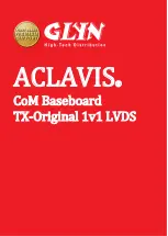 Glyn ACLAVIS TX-LVDS Manual preview