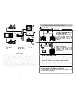 Preview for 5 page of GM-Fly JFT602 Instruction Manual