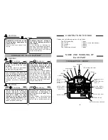 Preview for 8 page of GM-Fly JFT602 Instruction Manual