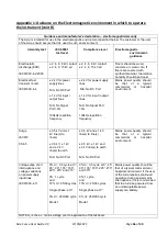 Предварительный просмотр 36 страницы GM INSTRUMENTS ASRA User Manual