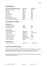 Preview for 44 page of GM INSTRUMENTS Naris User Manual