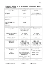 Preview for 46 page of GM INSTRUMENTS Naris User Manual