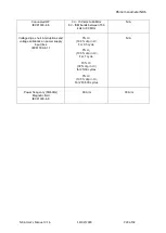 Preview for 29 page of GM INSTRUMENTS NR6 User Manual