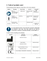 Preview for 10 page of GM INSTRUMENTS Osicus User Manual