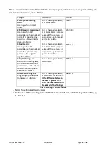 Preview for 35 page of GM INSTRUMENTS Osicus User Manual