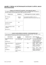 Preview for 41 page of GM INSTRUMENTS Osicus User Manual