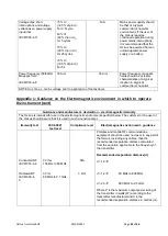 Preview for 42 page of GM INSTRUMENTS Osicus User Manual