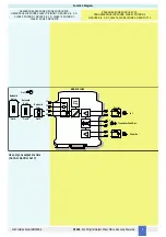 Предварительный просмотр 5 страницы GM International D1048S Instruction Manual