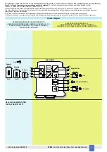 Preview for 5 page of GM International D1049S Instruction & Safety Manual