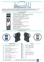 Предварительный просмотр 3 страницы GM International D1072D Instruction Manual