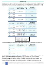 Предварительный просмотр 4 страницы GM International D1072D Instruction Manual