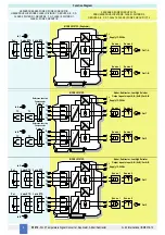 Предварительный просмотр 6 страницы GM International D1072D Instruction Manual