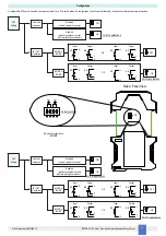 Предварительный просмотр 11 страницы GM International D1130D Instruction & Safety Manual