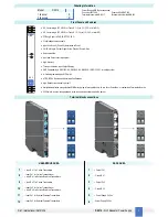 Предварительный просмотр 3 страницы GM International D5014D Instruction Manual