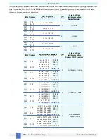 Предварительный просмотр 4 страницы GM International D5014D Instruction Manual