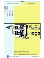 Предварительный просмотр 6 страницы GM International D5014D Instruction Manual