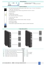 Предварительный просмотр 3 страницы GM International D5098S Instruction Manual