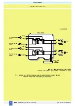 Предварительный просмотр 4 страницы GM International D5098S Instruction Manual