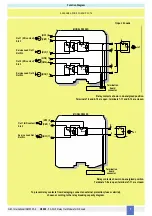 Предварительный просмотр 5 страницы GM International D5098S Instruction Manual