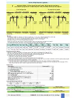 Предварительный просмотр 7 страницы GM International D5290S-079 Instruction Manual