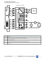 Preview for 19 page of GM International PSD1206 Instruction Manual